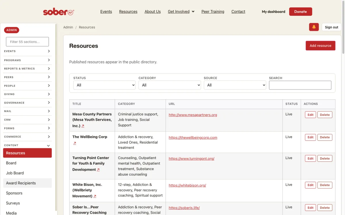The Resources list with its status, category and source filters.